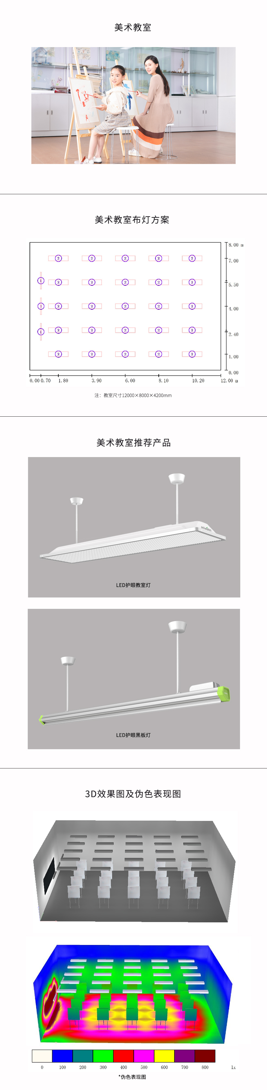 美術(shù)教室
